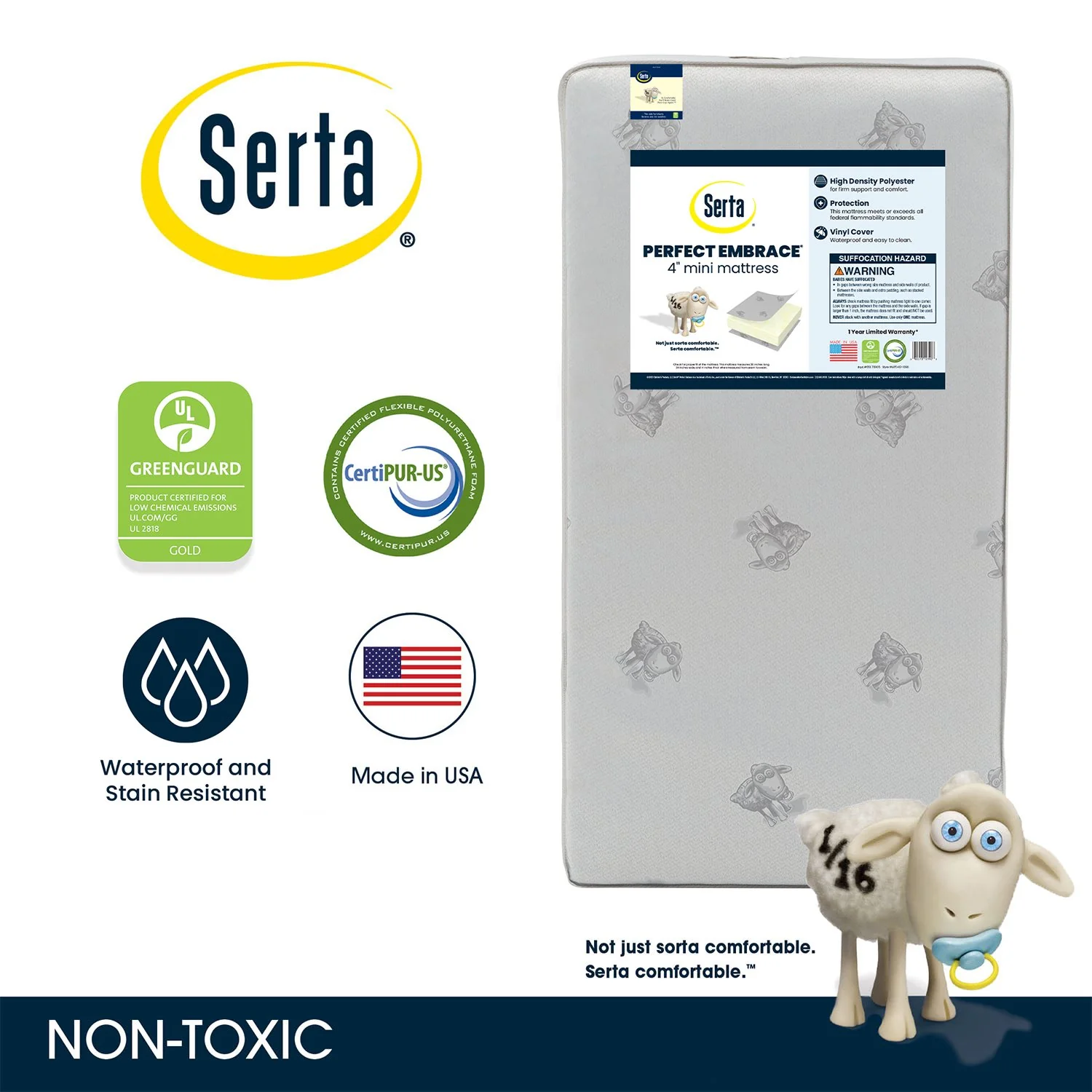 Perfect Embrace 4-inch Mini Crib Mattress - Image 2
