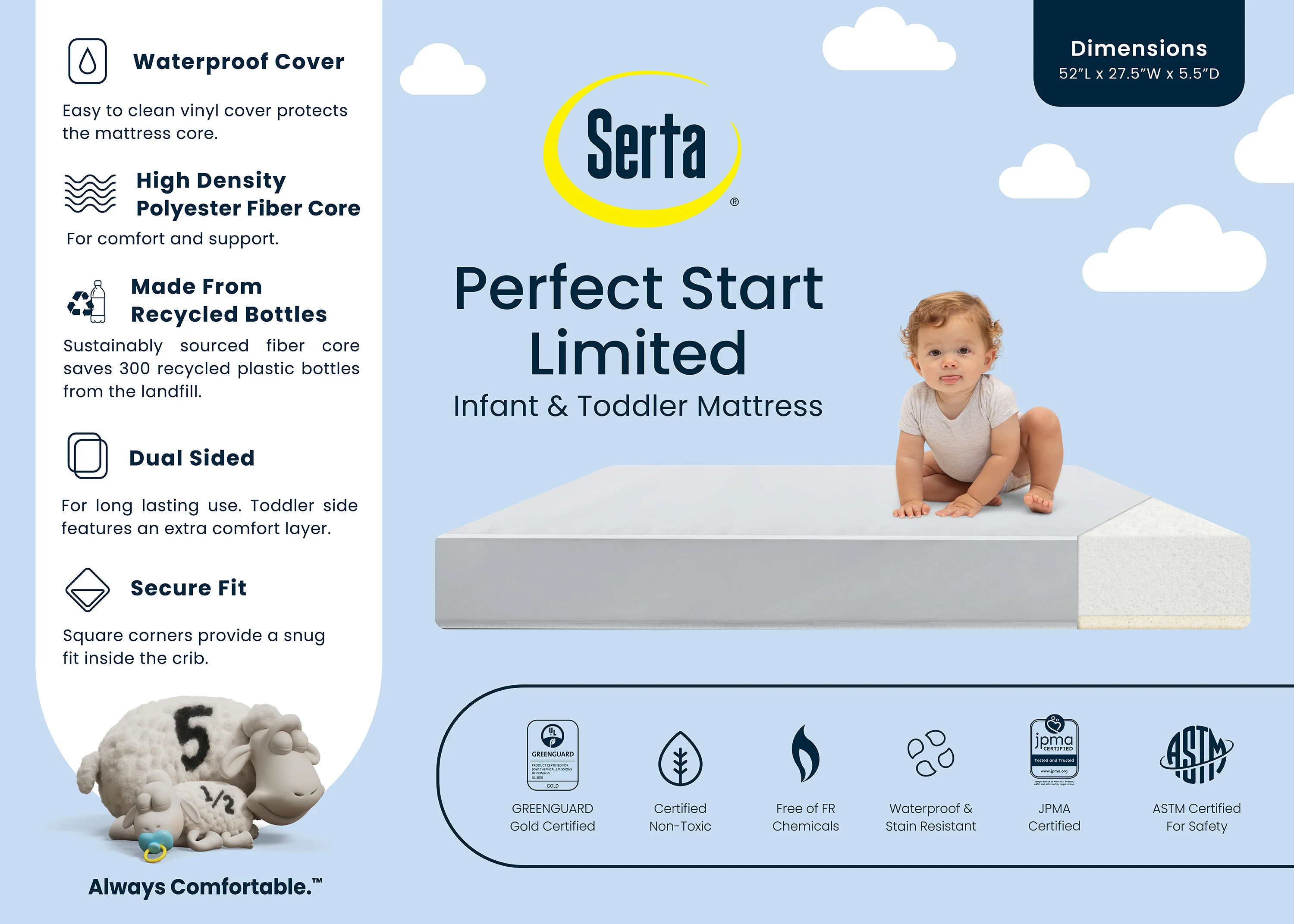 Perfect Start Limited Dual Sided Baby Crib Mattress and Toddler Mattress - Image 3
