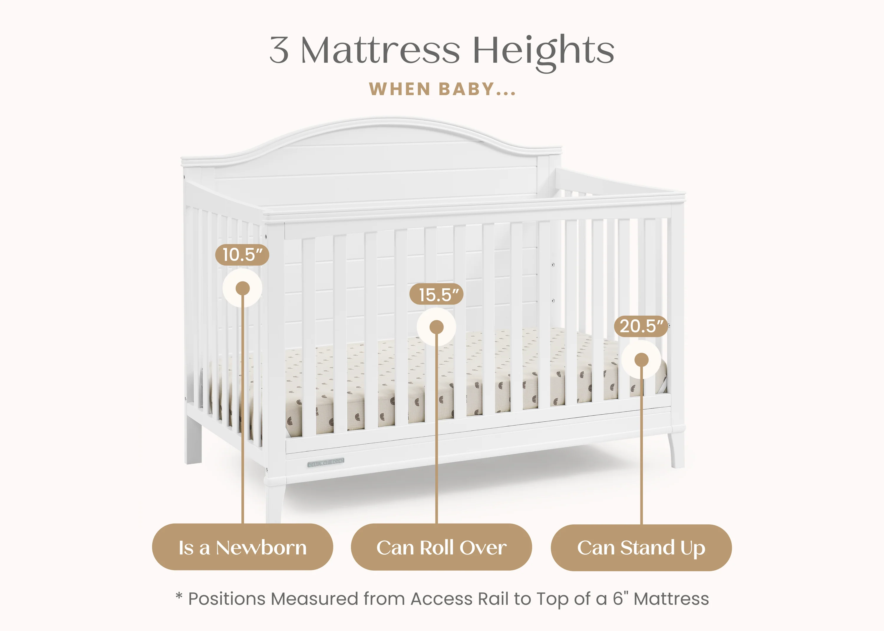 Phoebe 6-in-1 Convertible Crib - Image 22