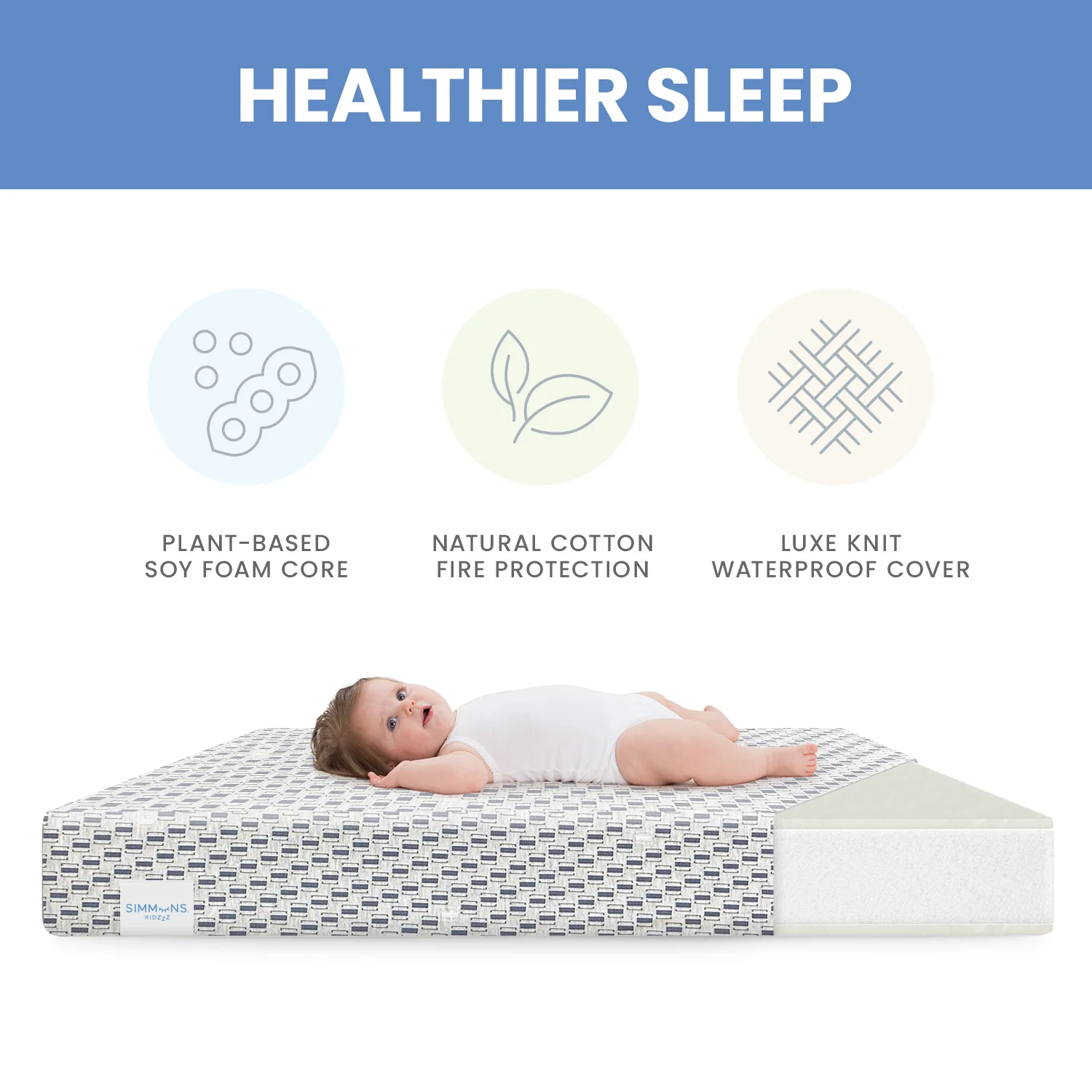 Radiant Sky Dual Sided Baby Crib Mattress and Toddler Mattress - Image 3