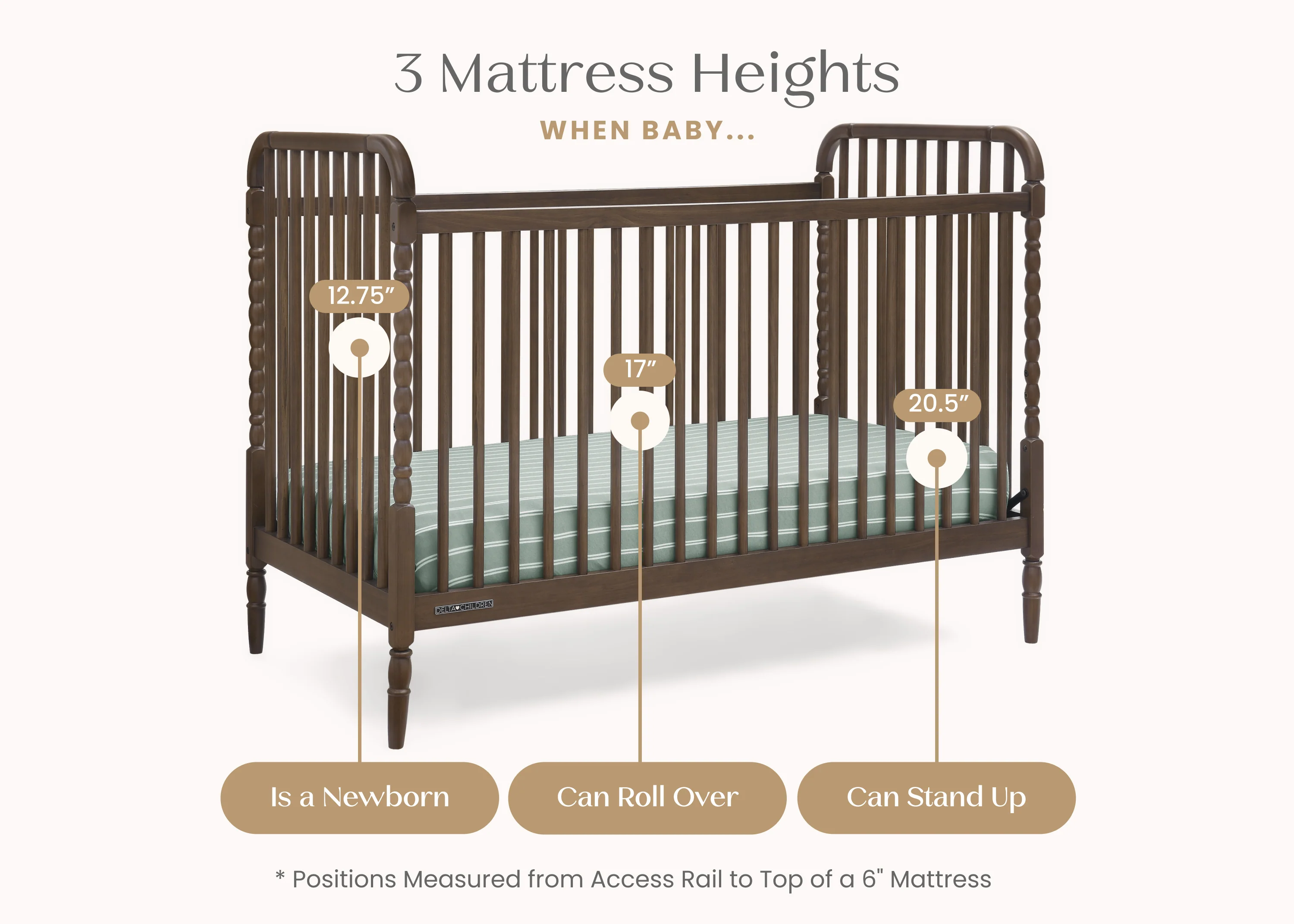 Serena 4-in-1 Convertible Crib - Image 38