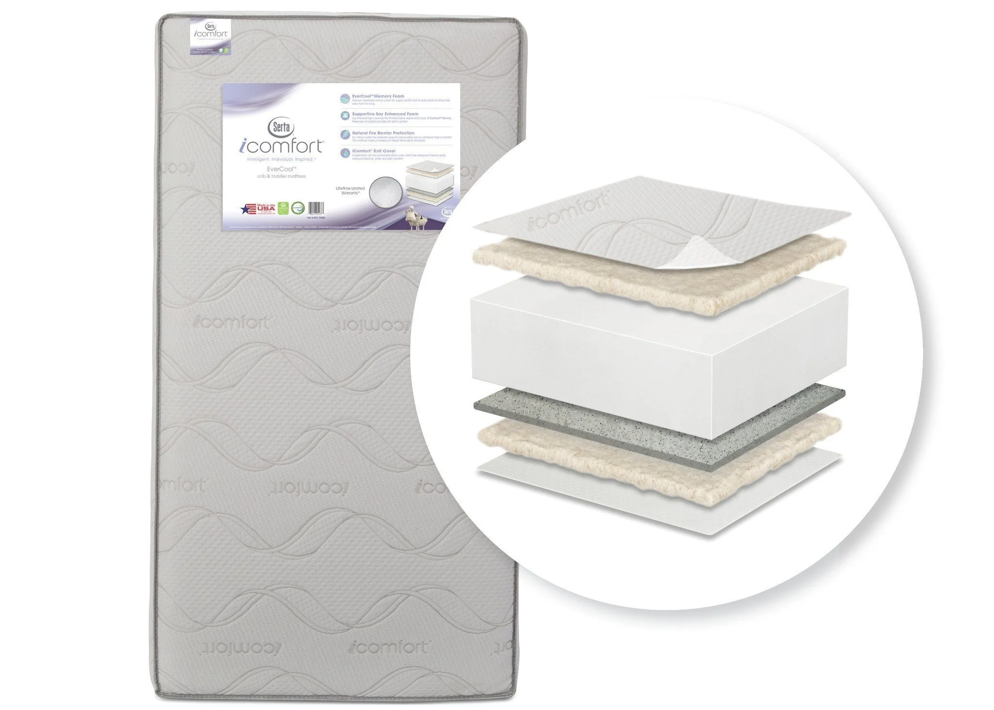 Serta iComfort EverCool® Crib & Toddler Mattress - Image 8