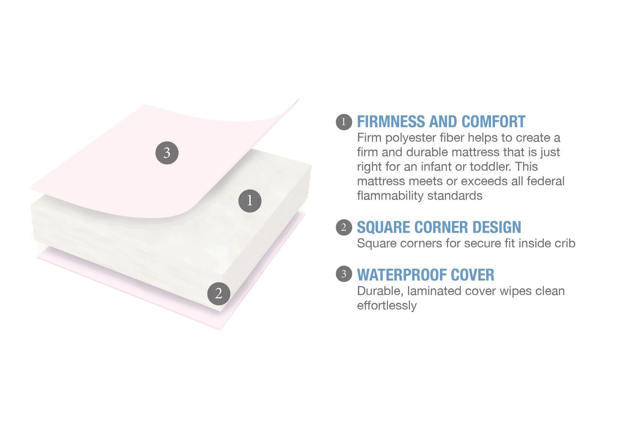 Serta Perfect Embrace® Pink Crib & Toddler Mattress - Image 2