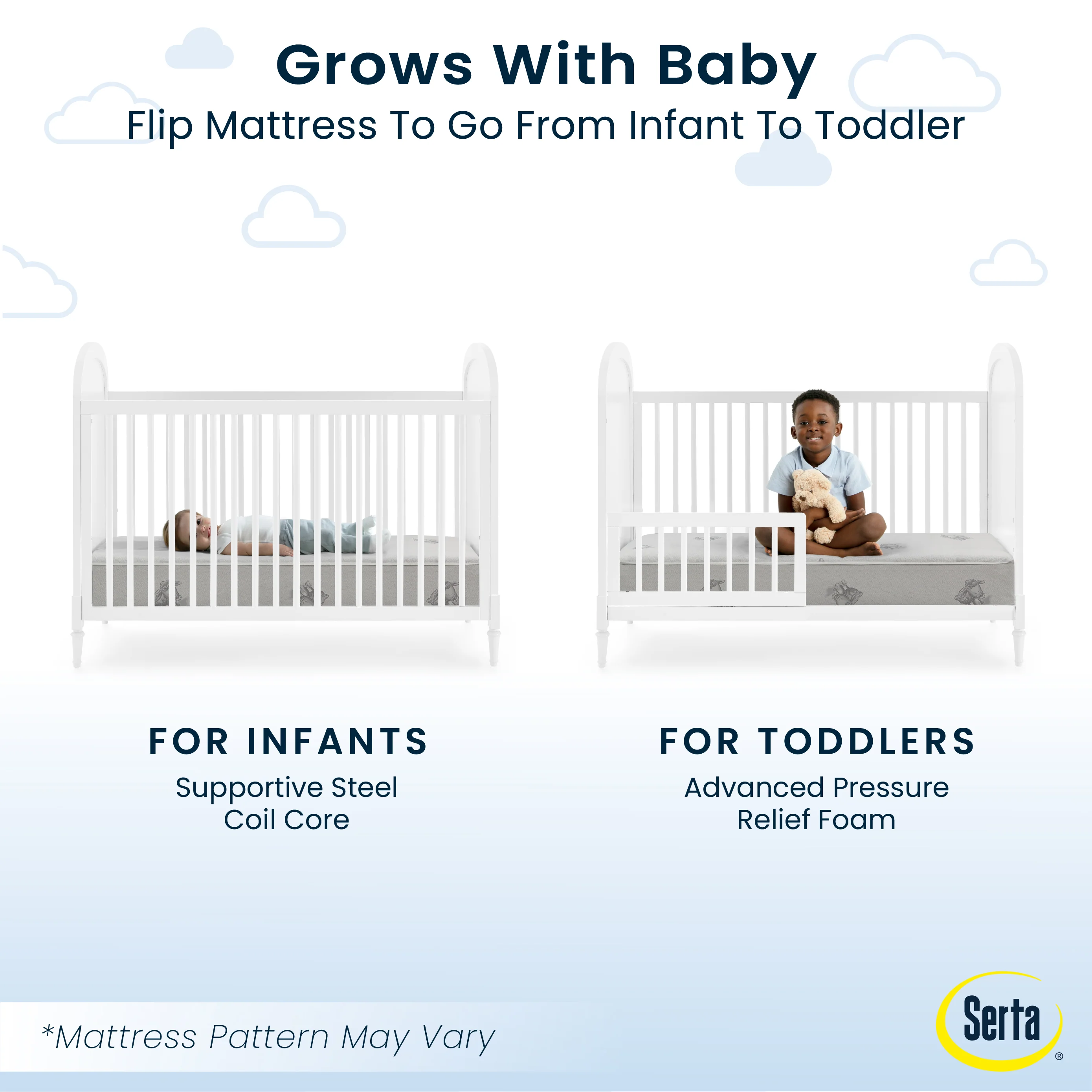 Serta Perfect Start Deluxe Limited Dual Sided Baby Crib Mattress and Toddler Mattress - Image 6