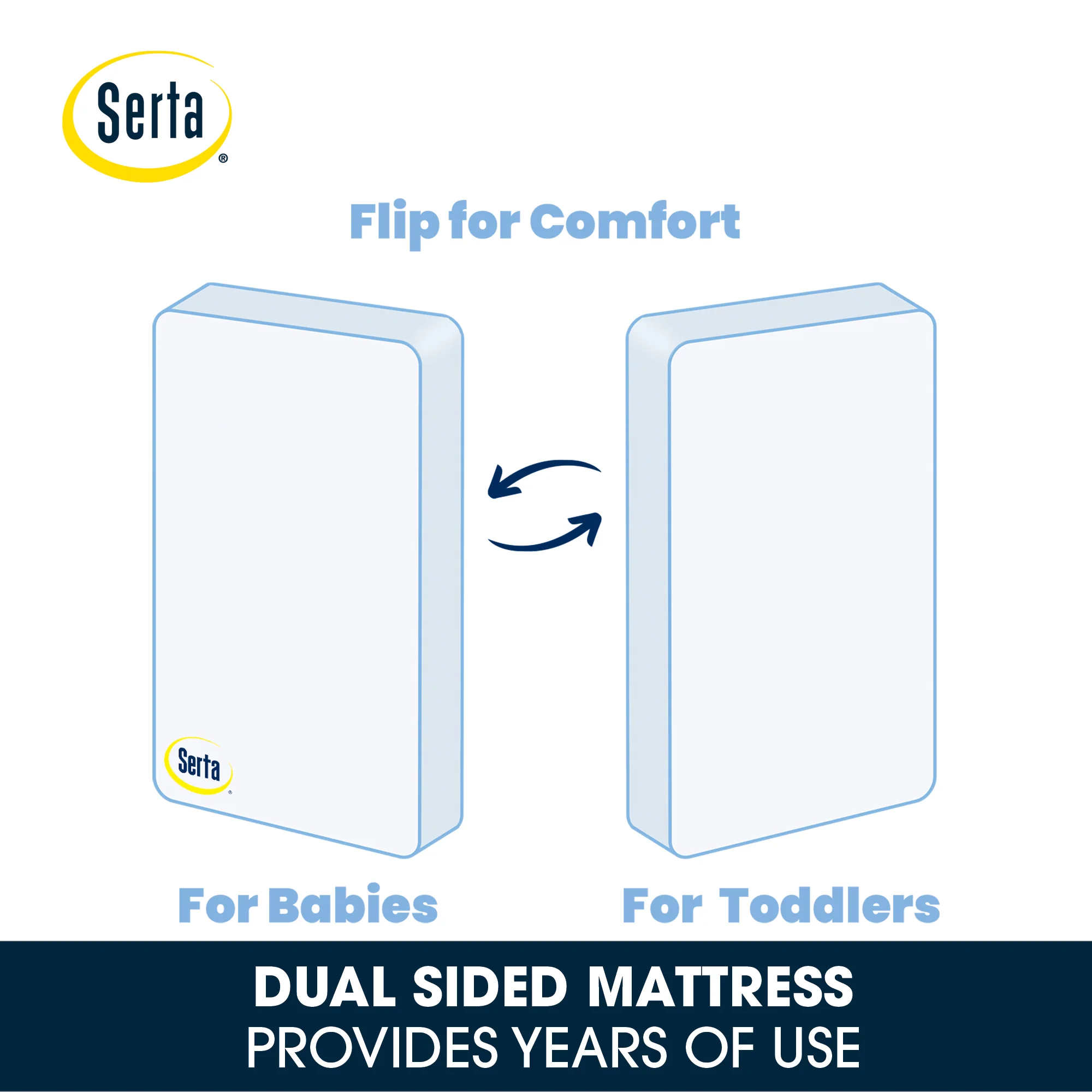 Serta Tranquility™ Eco Firm Crib & Toddler Mattress - Image 5