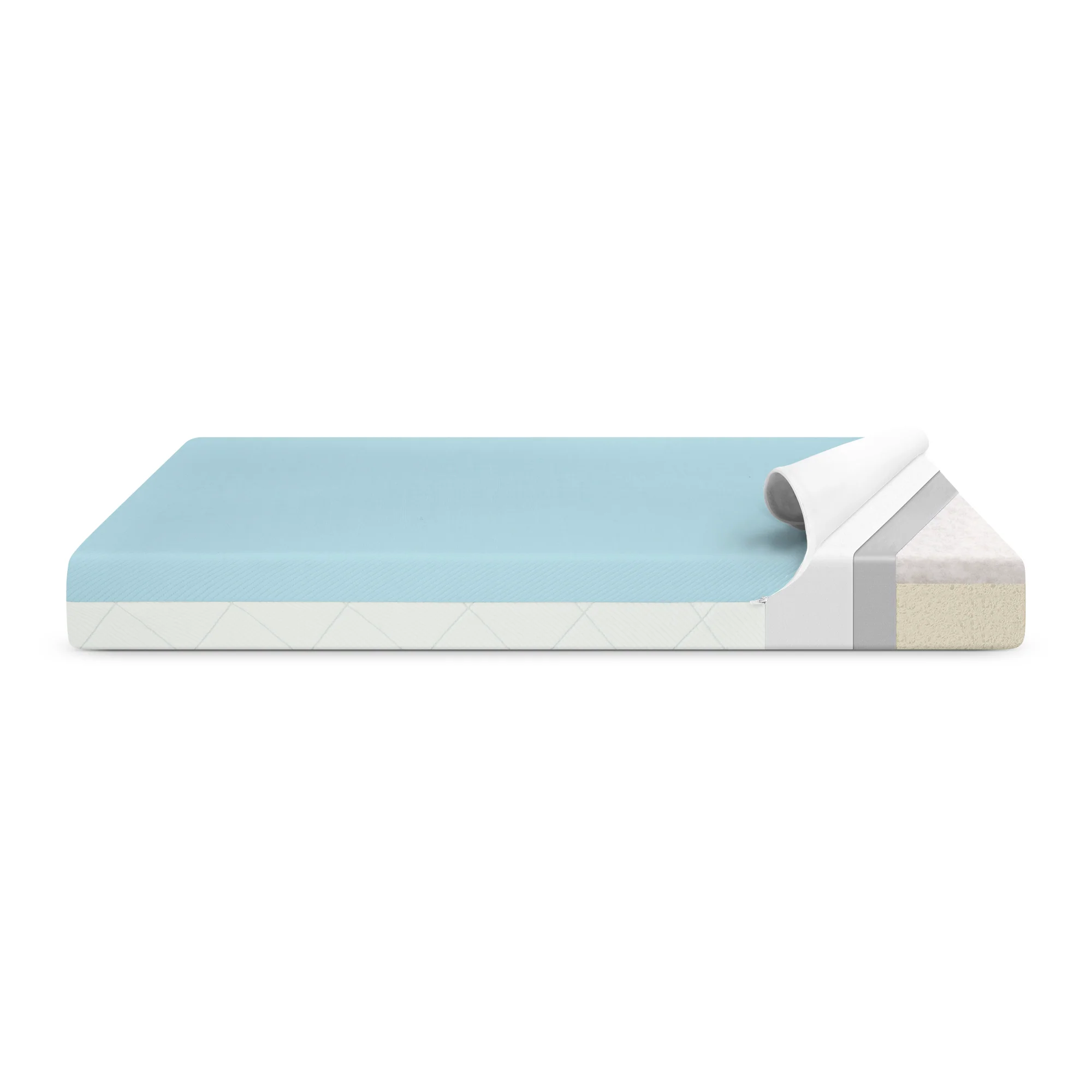 SmartBreathe Washable Toddler Mattress - Image 23