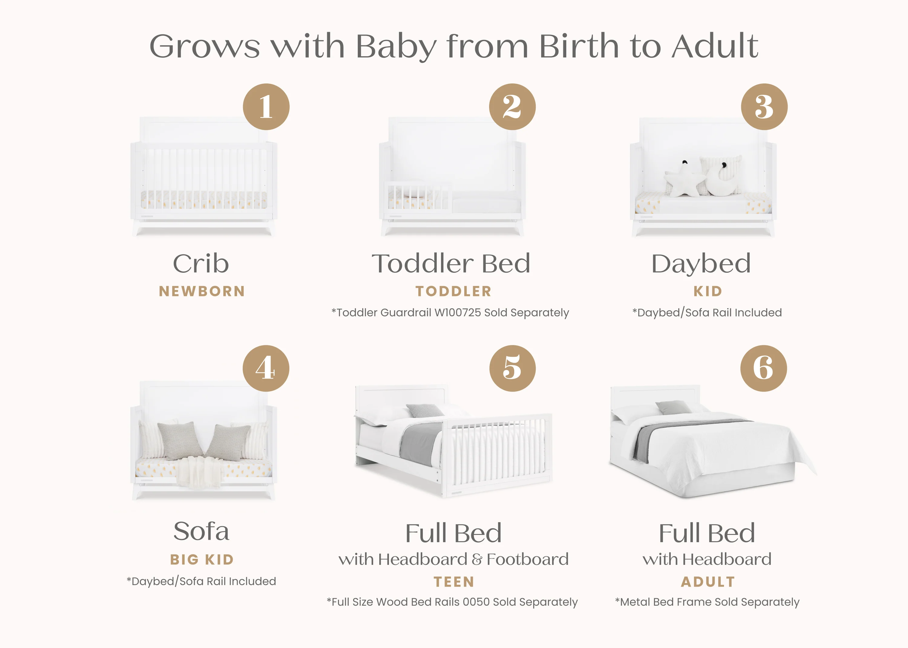 Spencer 6-in-1 Convertible Crib - Image 3