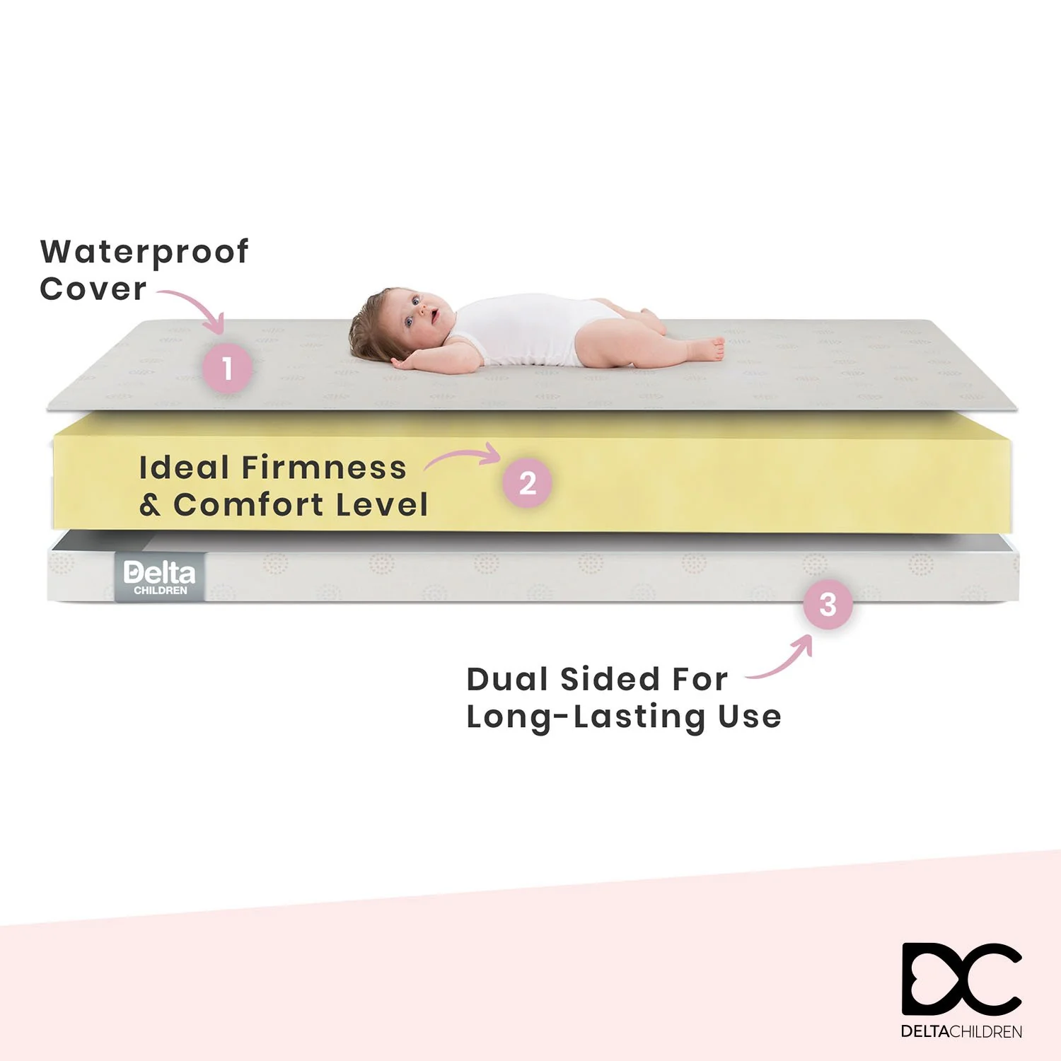 xSweet Bliss Dual Sided Crib & Toddler Mattress - Image 3