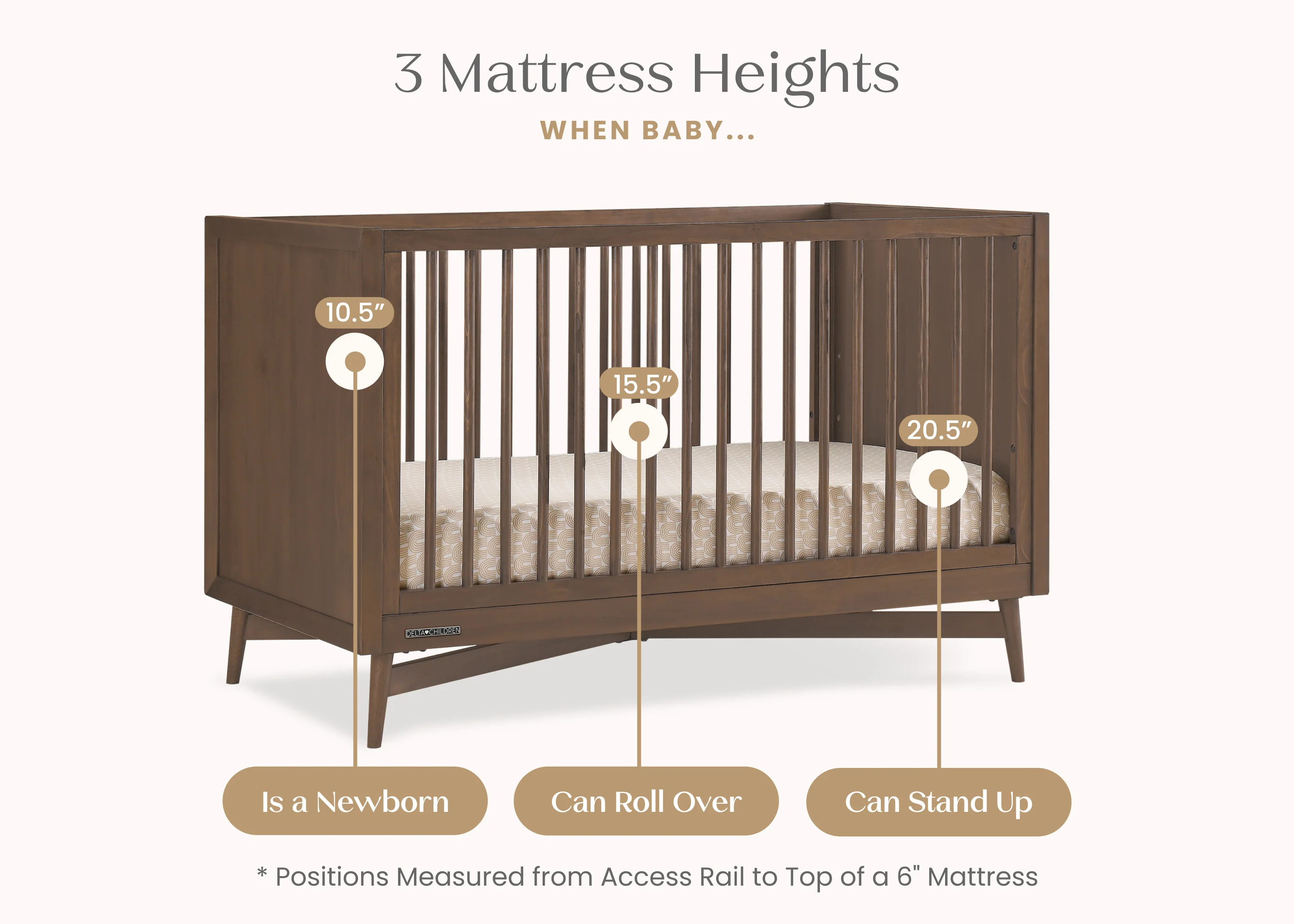 Dylan 4-in-1 Convertible Crib - Image 21