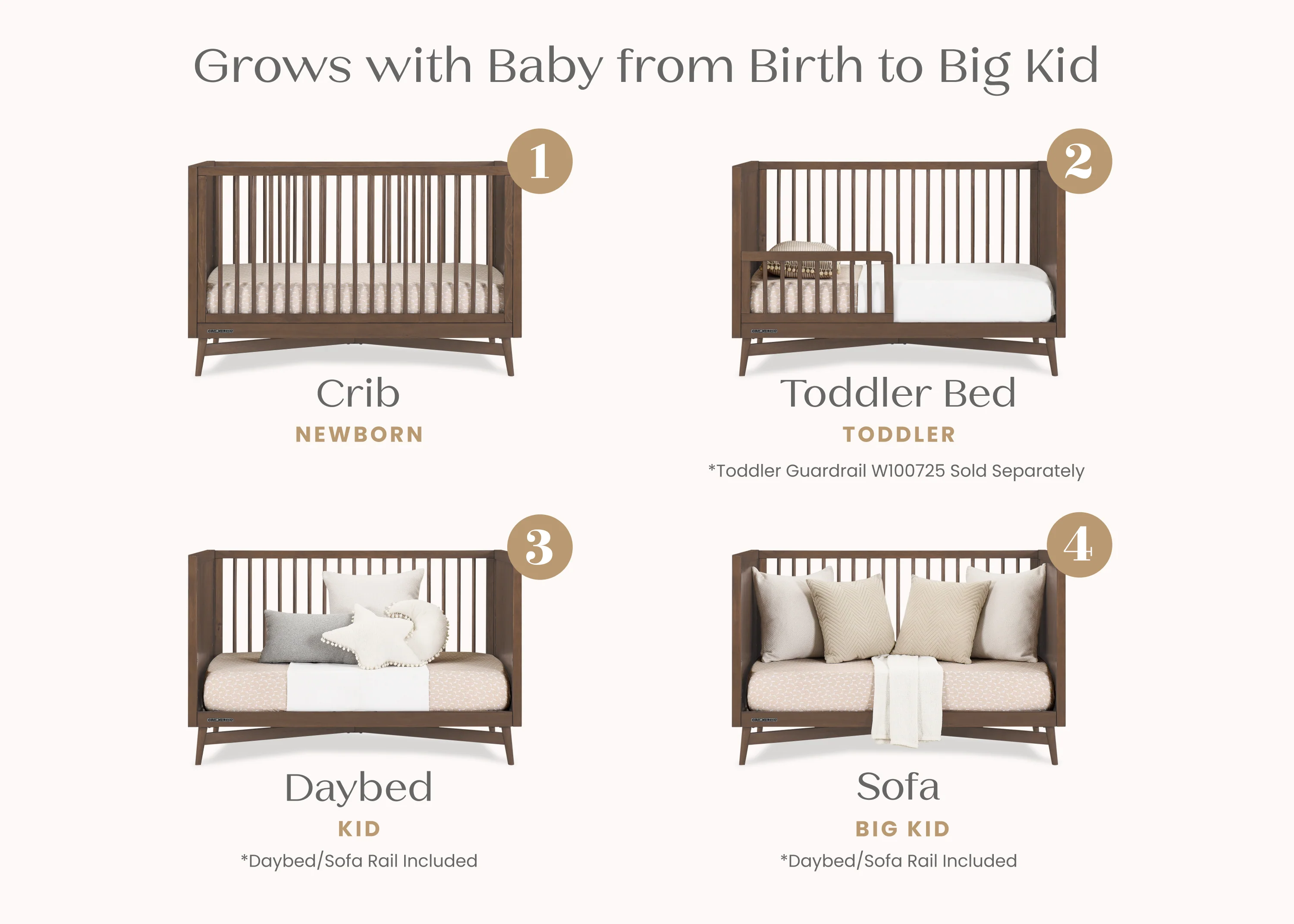 Dylan 4-in-1 Convertible Crib - Image 22